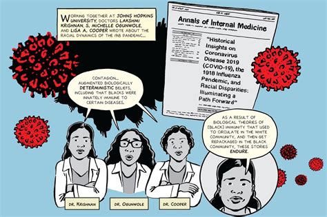 A Tale Of Two Pandemics A Nonfiction Comic About Racial Health Disparities