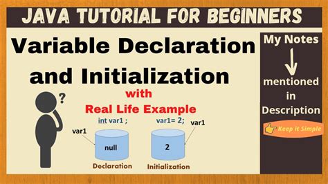 Variable Declaration And Initialization In Java Java Tutorial For