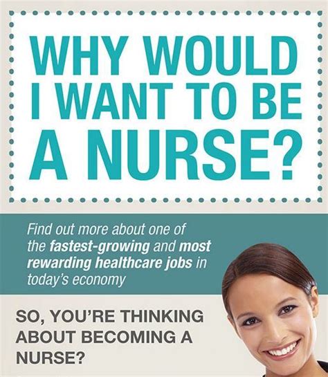 Why Would I Want To Be A Nurse Check Out This Infographic Outlining