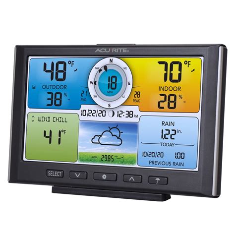 Acurite Iris 5 In 1 Wireless Weather Station For Indoor And Outdoor