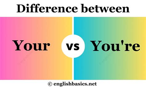 Your Vs Youre Whats The Difference English Basics