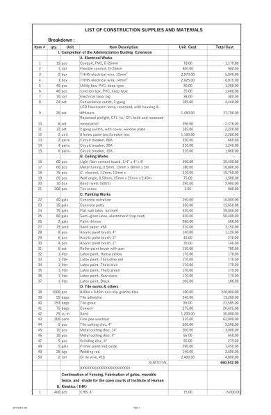 9+ Material List Examples - PDF | Examples