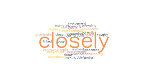 Closely Synonyms And Related Words What Is Another Word For Closely