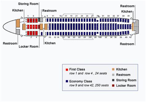 China Eastern Airlines Aircraft Seatmaps Airline Seating Maps And