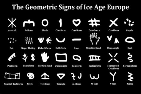 First Signs Unlocking The Mysteries Of The Worlds Oldest Symbols