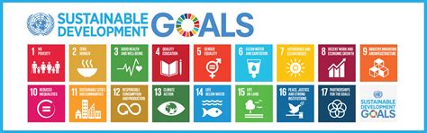 The sustainable development goals (sdgs) are the un's blueprint for a more sustainable future for all. MVO | Willemen Groep