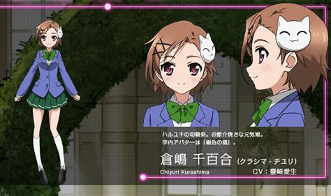 Chiyuri Kurashima Accel World Anime Characters Database