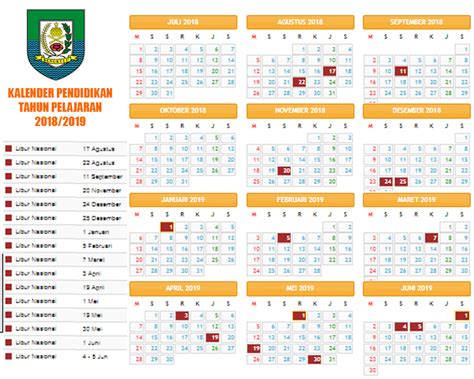 Dorastajúci mesiac (podobá sa tvarom na písmeno d) kozorožec mesiac stúpa od južného bodu, kde sa obracia na sever a má tvar misky. Kalender Pendidikan Tahun Ajaran 2018/2019 Provinsi Bengkulu