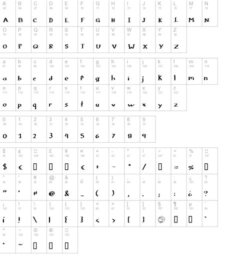 Ultimate tenkaichi, such as the ginyu force symbol, the demon mark. Colophon DBZ Regular truetype font
