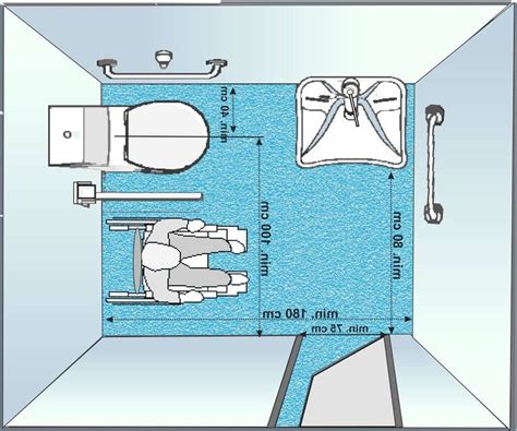L'altezza consigliata per posizionare la maniglia è a 90 cm (comunque, compresa obbligatoriamente fra 85 e 95 cm). 30+ Altezza Minima Bagno | Bagni disabili, Bagni pubblici ...