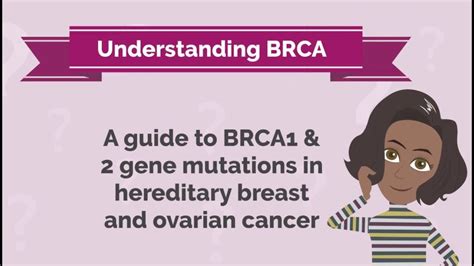 A Guide To Brca1 And Brca2 Gene Mutations In Hereditary Breast And