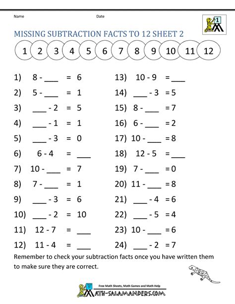 Math subtraction worksheets 1st grade