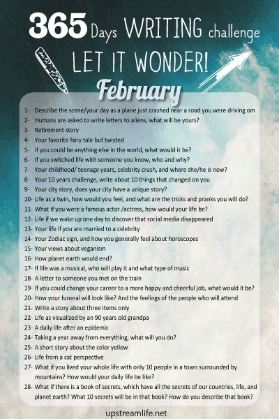 365 Days Of Writing Writing Challenge Writing Prompts For Writers