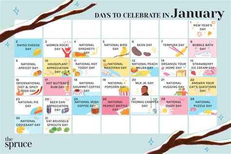 31 Reasons To Celebrate In January Trendradars