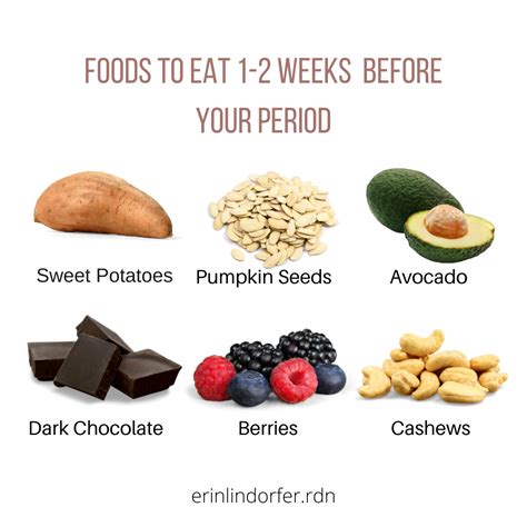 which foods should you choose before your period eats with erin
