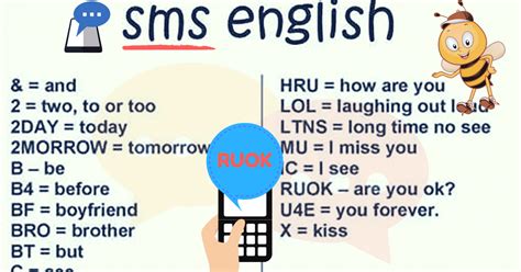 Sms Language Texting And Chat Abbreviations Eslbuzz