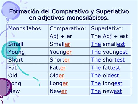 Tabla De Adjetivos Comparativos