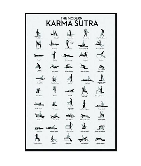 Book digitized by google from the library of the university of california and uploaded to the internet archive by user tpb. The Modern Karma Sutra (24 x 36 Inches): Buy The Modern ...
