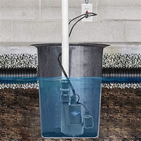 The Best Sump Pump For 2020 Best Water Softener Reviews