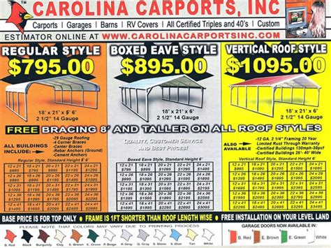 Quality Portable Buildings Carolina Carports Carolina Carports