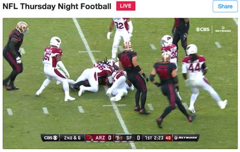 Not required any registration/signup to watch thursday night football live stream. Twitter Strengthens Streaming Position, But Still No ...
