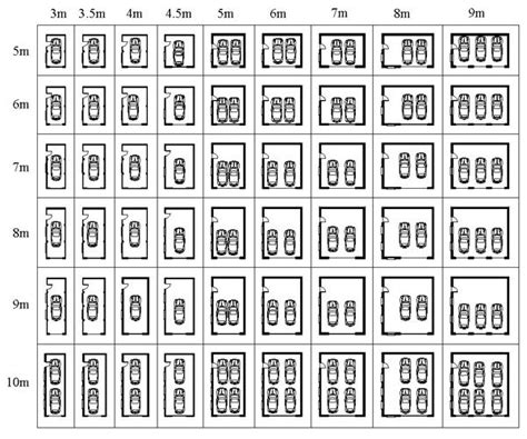 They have precision mitered corners. FAQ Garage Sizes | Haus mit garage, Carports, Garagenbau
