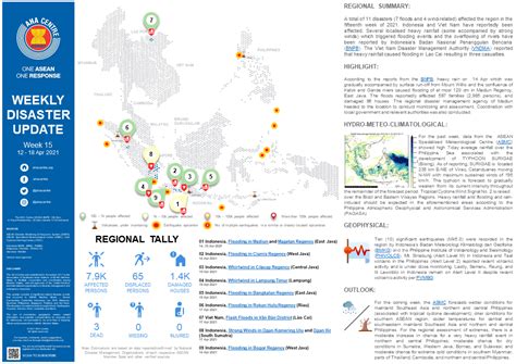 Weekly Disaster Update 12 18 April 2021 Aha Centre