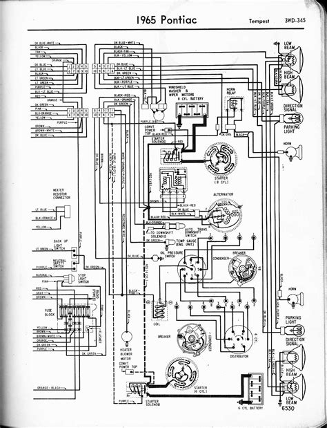 1968 Gto Wiring Diagram