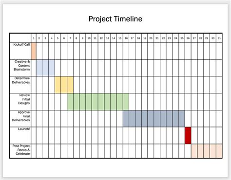 How To Make A Timeline In Microsoft Word Examples And Templates