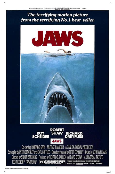 Jaws Movie Franchise