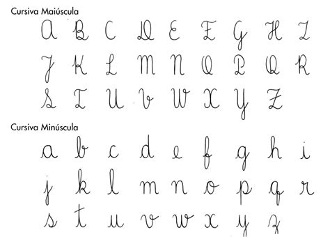 Cartas de pronunciación en letras. ATIVIDADES PARA TREINAR LETRA CURSIVA | "Pesquisa Escolar"