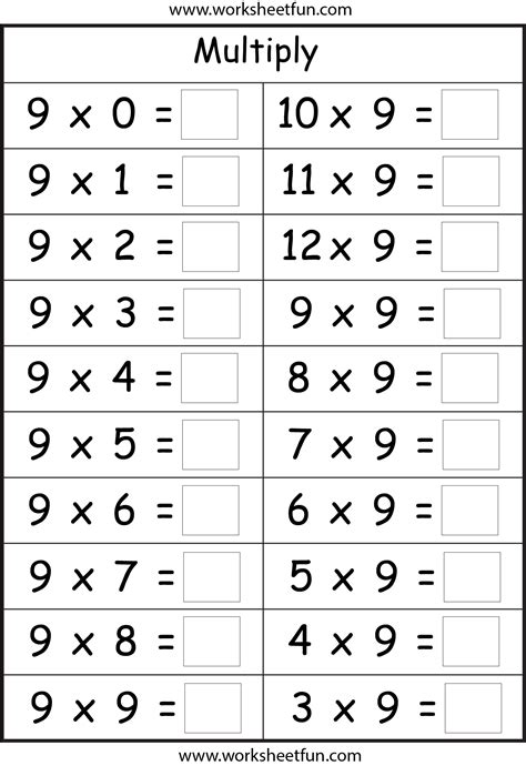 Multiplication Basic Facts - 2, 3, 4, 5, 6, 7, 8 & 9 Times ...