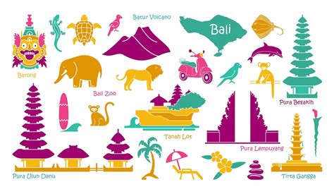 Premium Vector Bali Indonesia Icons Set Attractions Flat Design