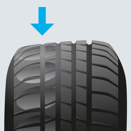 Tire cupping is basically uneven wear on your tires. TIRES CUPPING on 2013 328I XDRIVE - Bimmerfest - BMW Forums