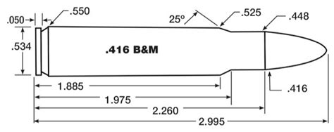 Reloading Data 416 Bandm Handloader Issue 331 Metallic