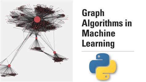 Graph Algorithms With Python Aman Kharwal