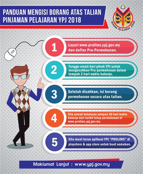 800 ribu pesara kerajaan juga tidak dilupakan, beberapa insentif diumumkan perdana menteri bagi mewujudkan kebajikan yang. PERMOHONAN PINJAMAN PELAJARAN YPJ 2019 (FEBRUARI ...