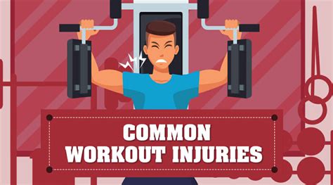 Common Workout Injuries And How To Avoid Them Pt And Me