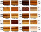 Matching Wood Stain Images