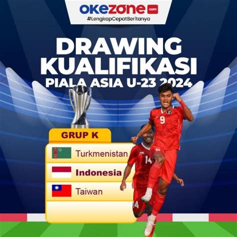 Hasil Drawing Kualifikasi Piala Asia U 23 2024 Timnas Indonesia U 23 Ditantang Taiwan Dan