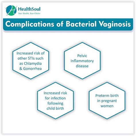 Bacterial Vaginosis Causes Symptoms And Treatment Healthsoul