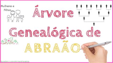 Árvore GenealÓgica De AbraÃo Mulheres E Filhos Youtube