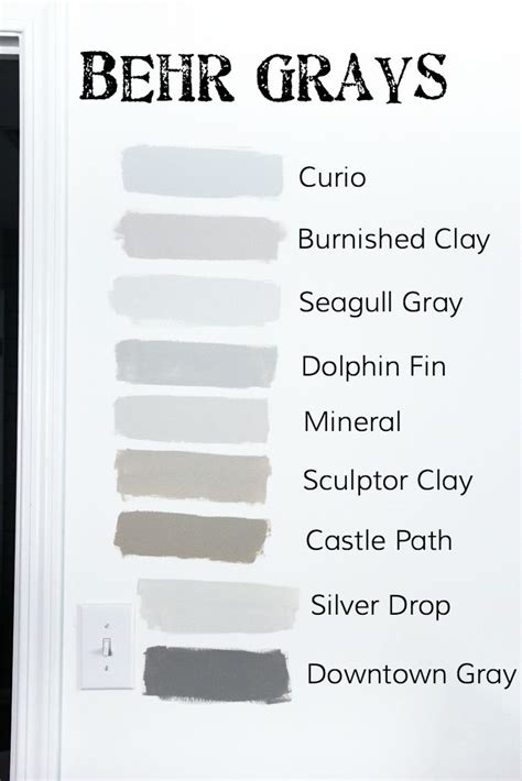How To Choose The Perfect Gray Paint Perfect Grey Paint Best Gray