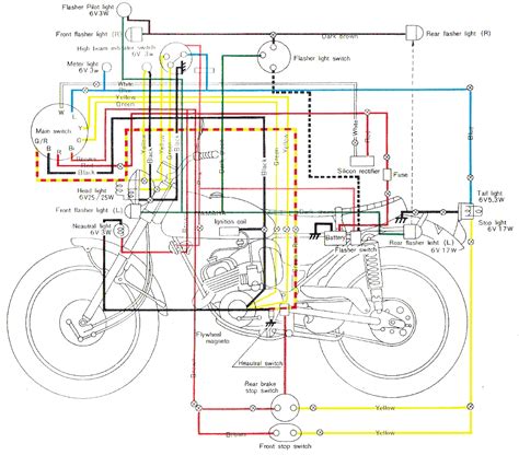 Yamaha wiring diagrams can be invaluable when troubleshooting or diagnosing electrical problems in motorcycles. Yamaha Xt225 Wiring Diagram