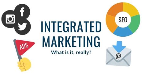 ¿qué Es El Marketing Integrado ¿por Qué Su Negocio Debería Usarlo
