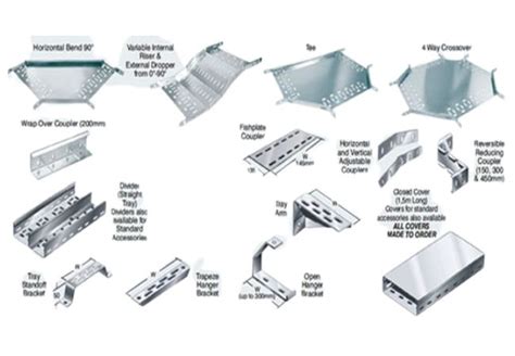 11 Types Of Cable Tray Covers And How To Choose It New Kdm Fabrication