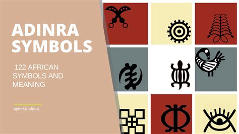 Adinkra Symbols 122 African Symbols And Meaning Ayeeko
