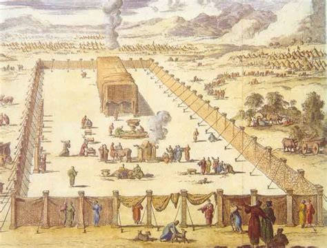 The Tabernacle Of Moses Tabernacle Means “tent” “place Of Dwelling