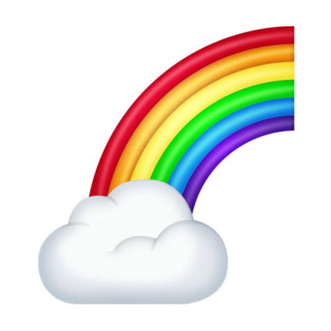 Emoji Clipart Rainbow And Other Clipart Images On Cliparts Pub™