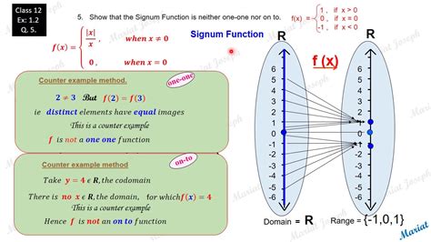 One One And Onto Function Examples 403217 One To One And Onto Function